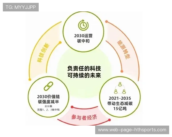 大连本土球员涌现,俱乐部未来可持续发展可期 大连本土球员涌现,俱乐部未来可持续发展可期